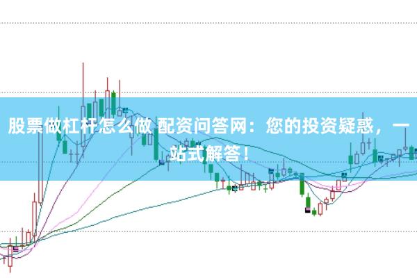 股票做杠杆怎么做 配资问答网：您的投资疑惑，一站式解答！
