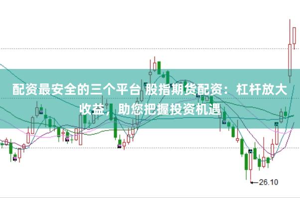 配资最安全的三个平台 股指期货配资：杠杆放大收益，助您把握投资机遇