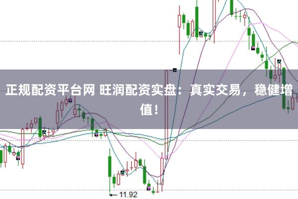 正规配资平台网 旺润配资实盘：真实交易，稳健增值！