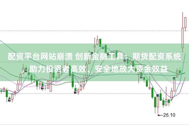 配资平台网站崩溃 创新金融工具:期货配资系统,助力投资者高效、安全地放大资金效益
