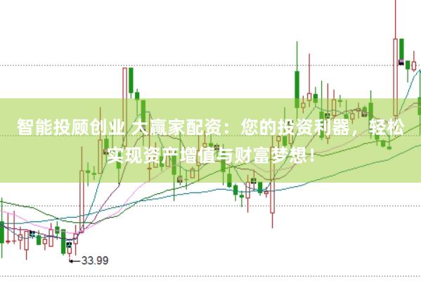 智能投顾创业 大赢家配资:您的投资利器,轻松实现资产增值与财富梦想!