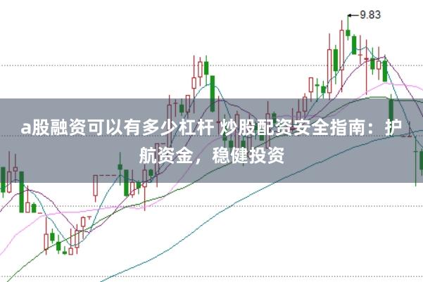 a股融资可以有多少杠杆 炒股配资安全指南：护航资金，稳健投资