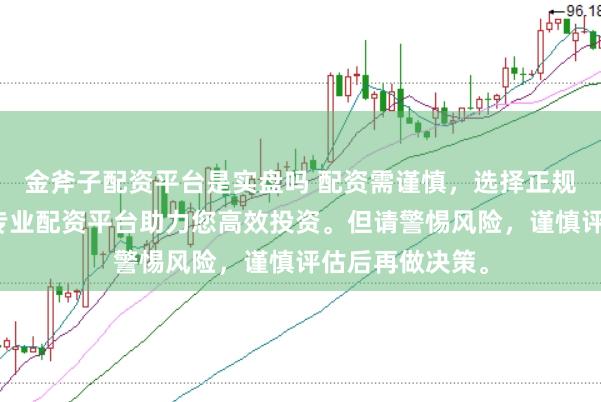 金斧子配资平台是实盘吗 配资需谨慎，选择正规平台是关键。专业配资平台助力您高效投资。但请警惕风险，谨慎评估后再做决策。