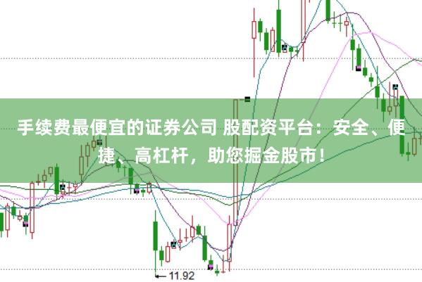 手续费最便宜的证券公司 股配资平台:安全、便捷、高杠杆,助您掘金股市!
