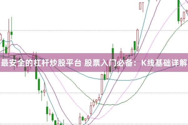 最安全的杠杆炒股平台 股票入门必备：K线基础详解