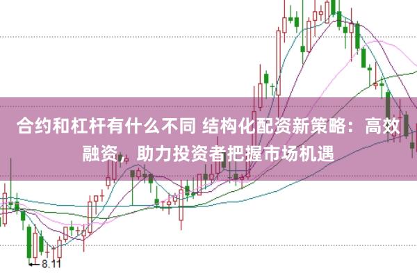 合约和杠杆有什么不同 结构化配资新策略：高效融资，助力投资者把握市场机遇