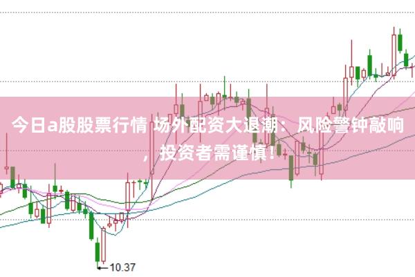 今日a股股票行情 场外配资大退潮:风险警钟敲响,投资者需谨慎!