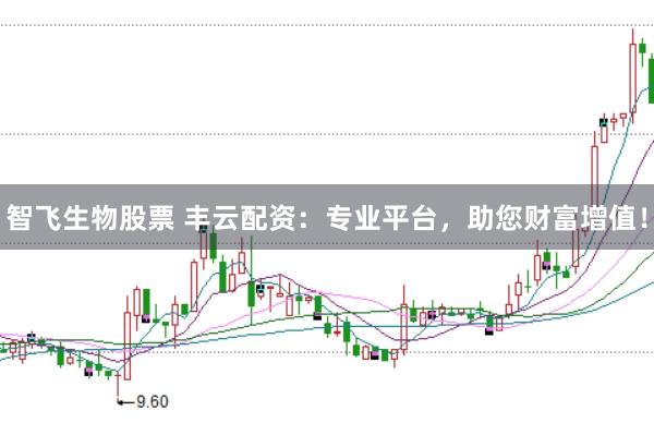 智飞生物股票 丰云配资:专业平台,助您财富增值!