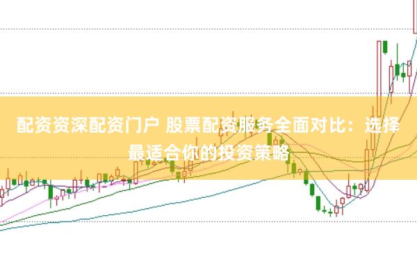 配资资深配资门户 股票配资服务全面对比:选择最适合你的投资策略