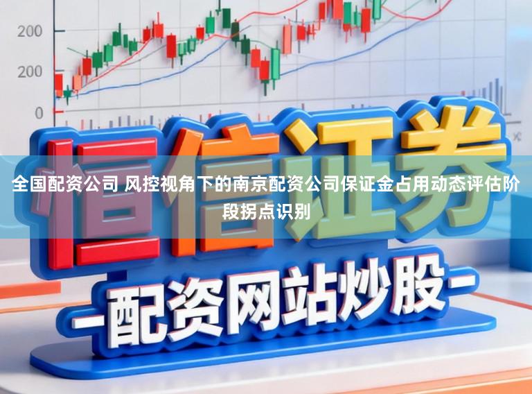 全国配资公司 风控视角下的南京配资公司保证金占用动态评估阶段拐点识别