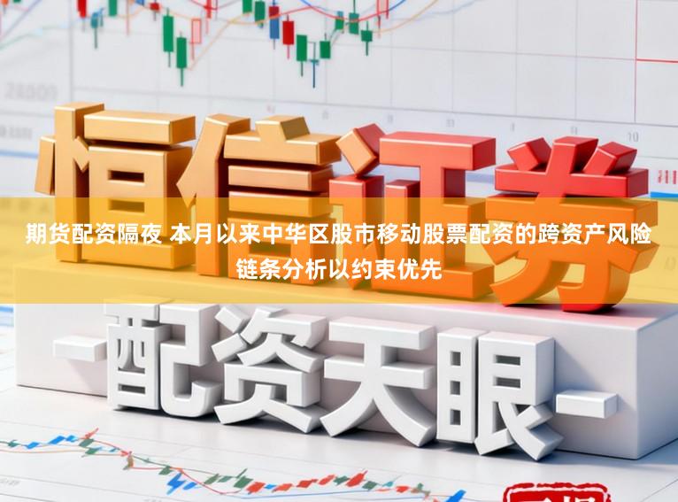期货配资隔夜 本月以来中华区股市移动股票配资的跨资产风险链条分析以约束优先